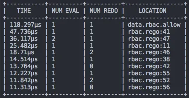 Example profiler output